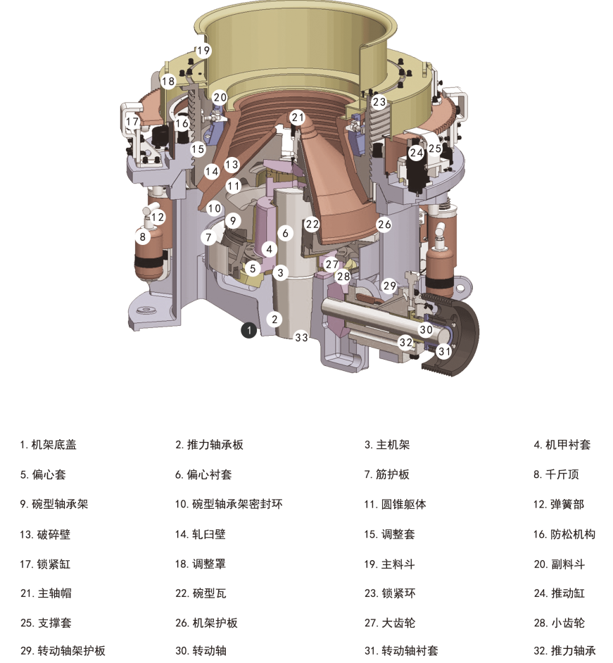 1623480328175761.png dd3aeeae88fb95716186c6430bc430b.png