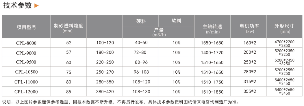 1623481494765447.png df0e9b9d10510f2566a7072edd20f30.png